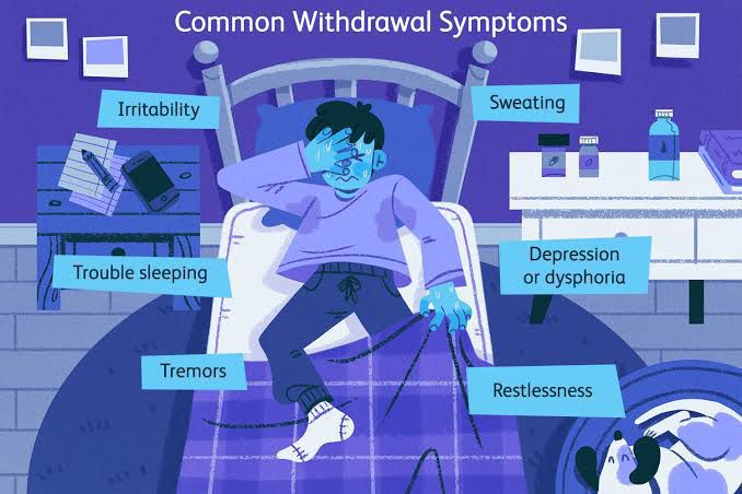 These are the symptoms of Common withdrawal syndrome - MEDizzy