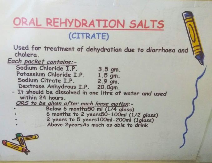 Can you tell any 3 Uses of "Oral Rehydration Salts" (O.R.S) ???