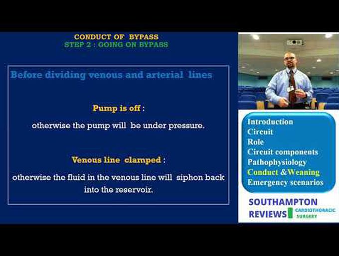 Cardiopulmonary Bypass: Conduct and Weaning