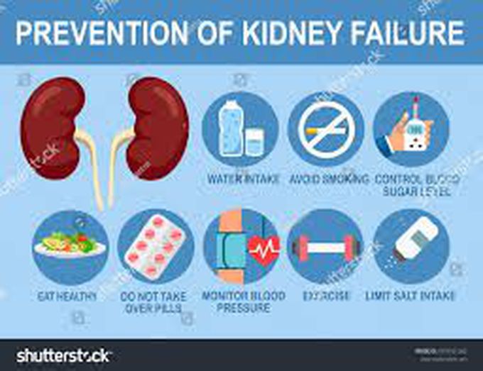 How to prevent kidney failure