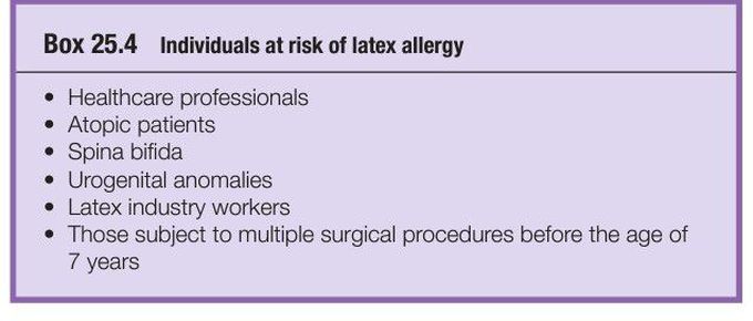 Latex allergy