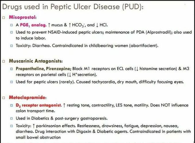 Drug used for peptic ulcer disease