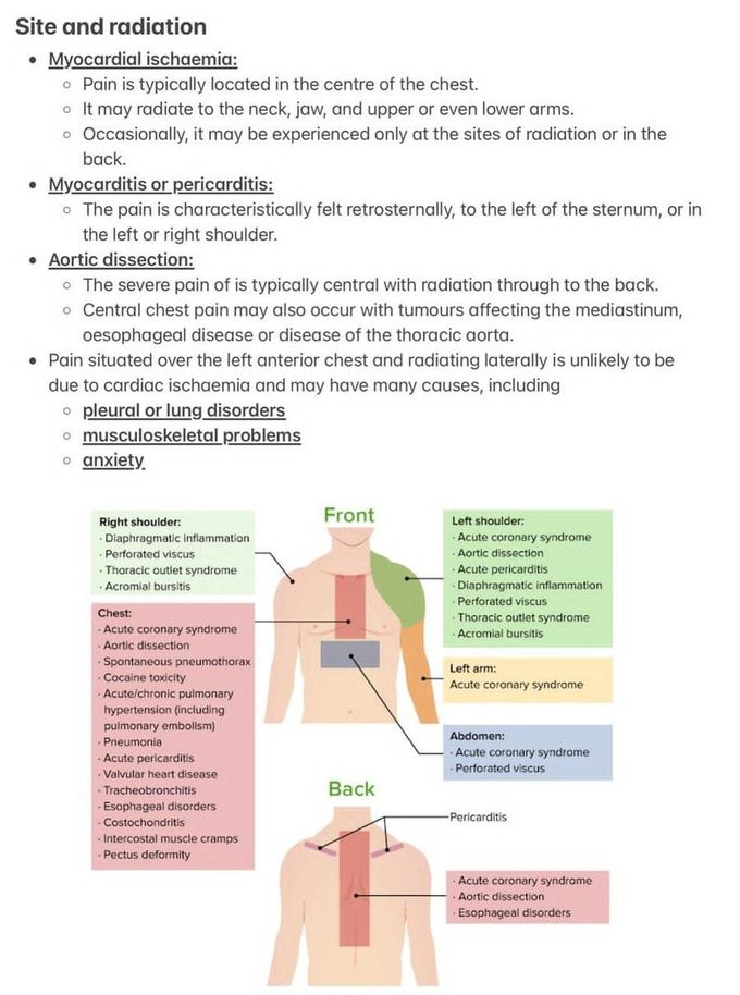 Acute Chest Pain III