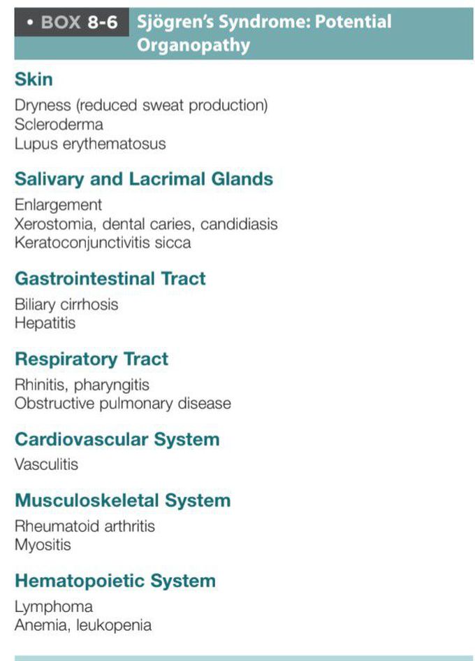 Sjogren syndrome