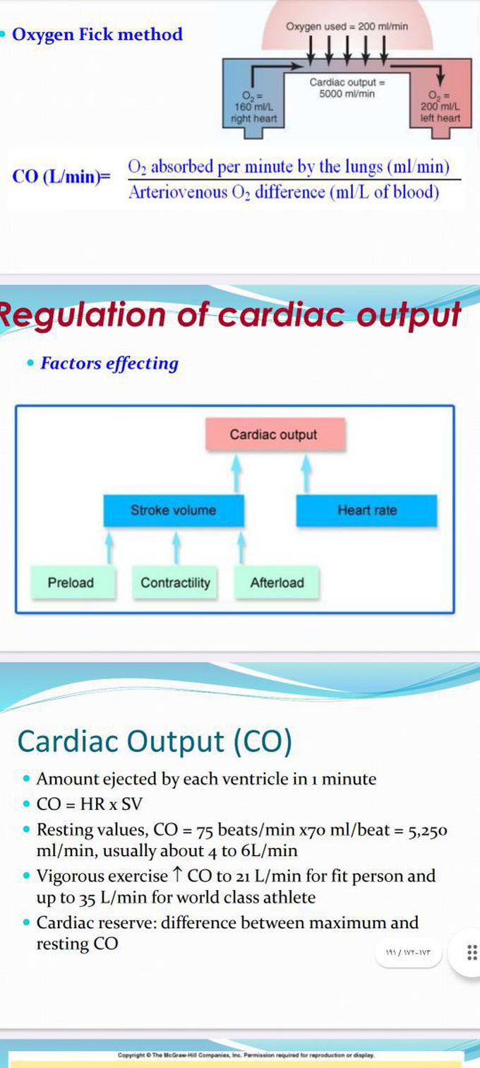 Cardiac