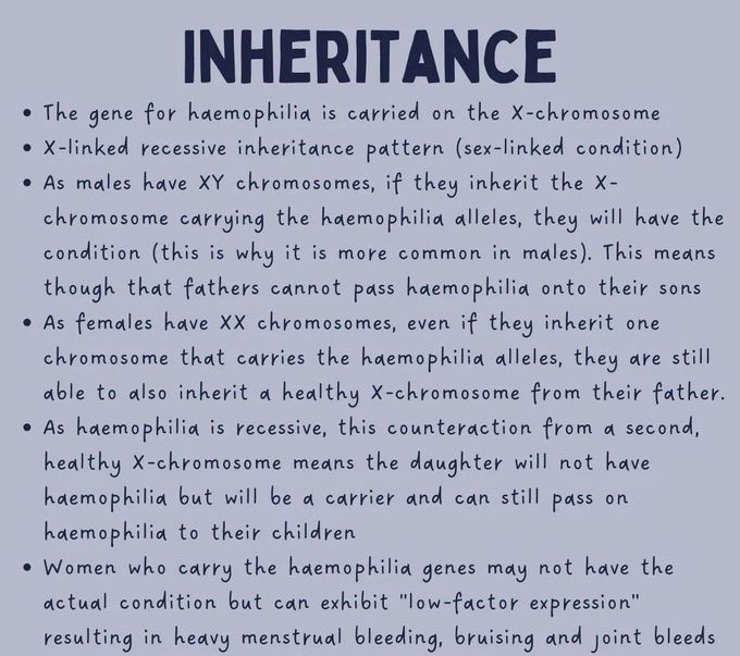 Hemophilia- Inheritance