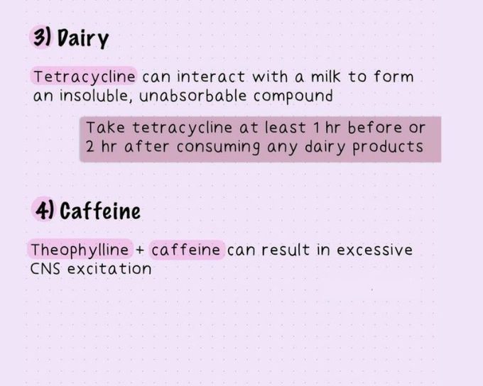 Medications and Food Interactions II