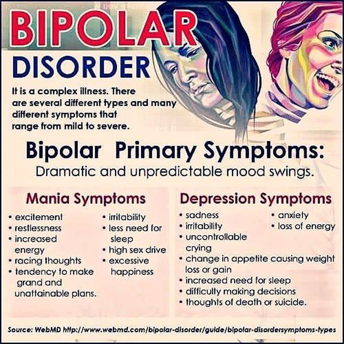 All about Psychiatrists!!👇