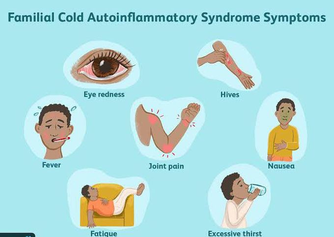 These are the main symptoms of Autoinflammatory syndrome