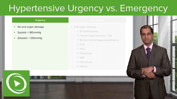 Hypertensive Urgency vs. Emergency