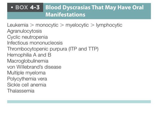Blood dyscrasias