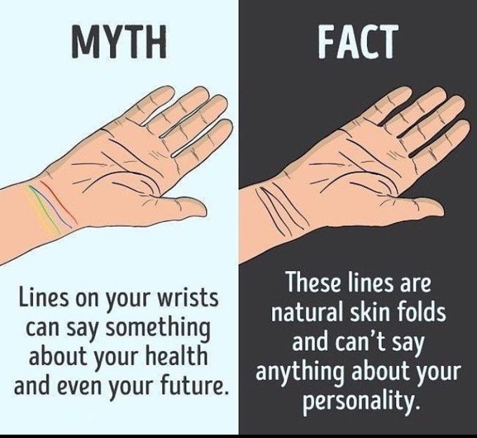 Myth vs Fact