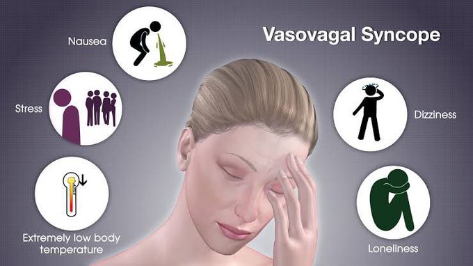 Treatment of vasovagal syncope