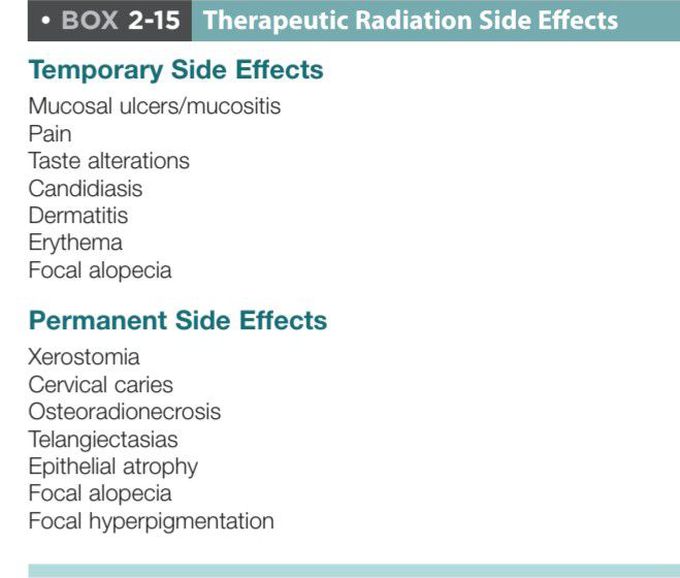 Post Radiation side effects