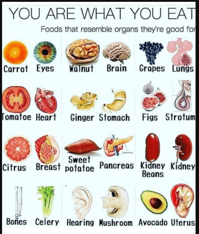 Do You know
