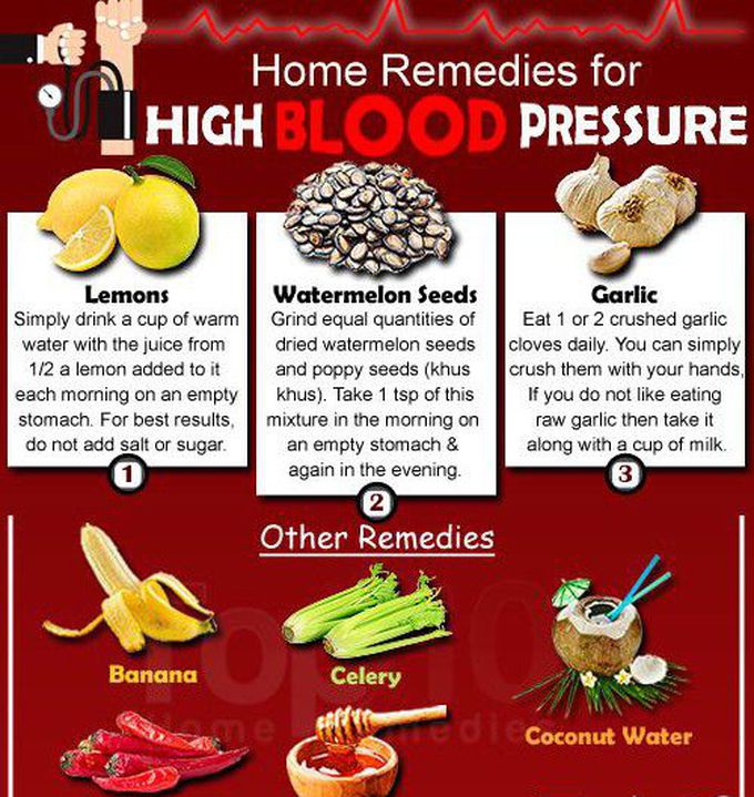 How to treat high blood pressure?