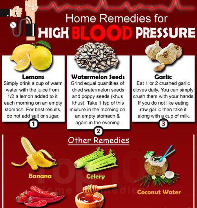 How to get rid deals of high blood pressure