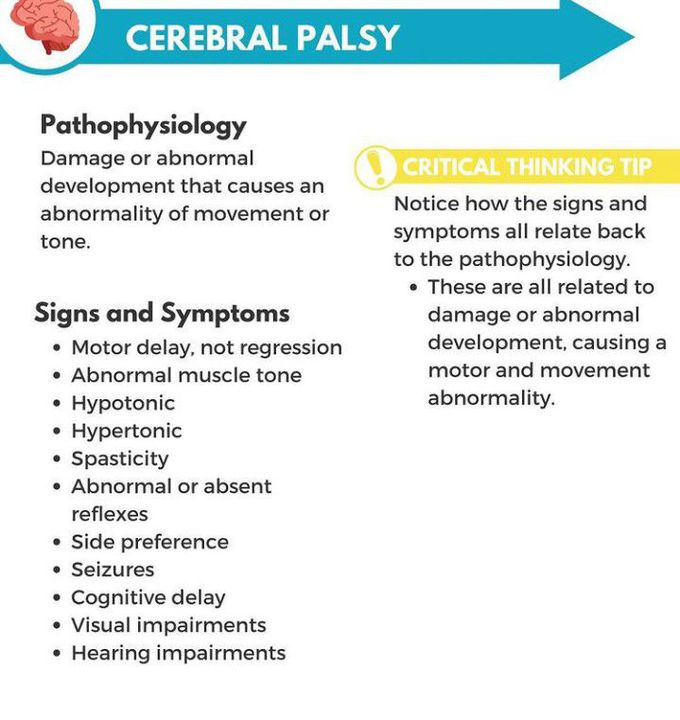 Cerebral Palsy