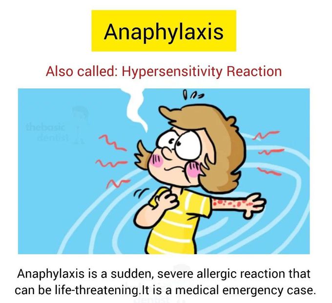 Anaphylaxis
