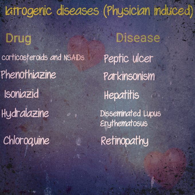 Iatrogenic diseases