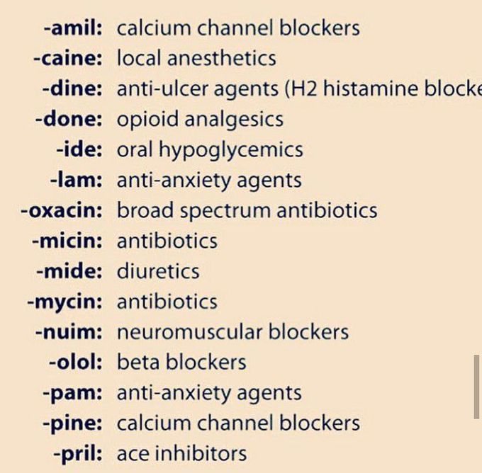 Easy mnemonics