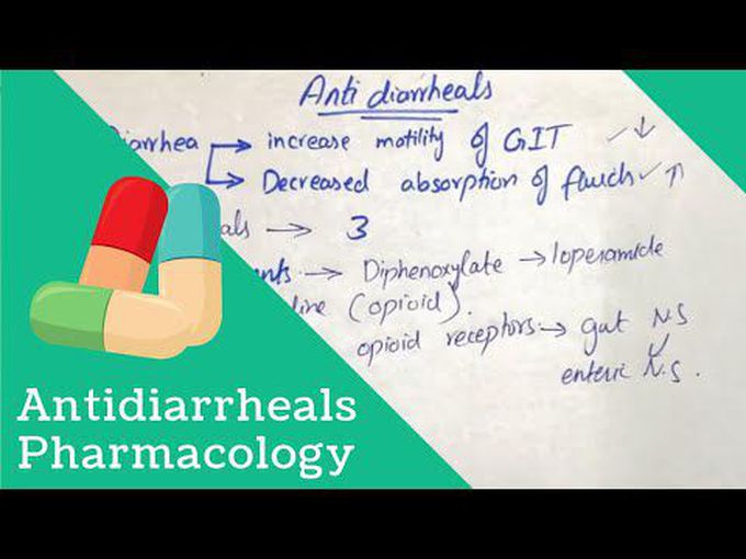 Anti Diarrheal Drugs - Anti Motility Drugs