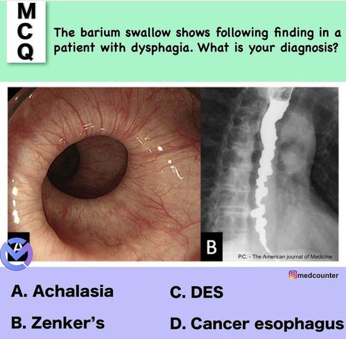 Diagnose the case