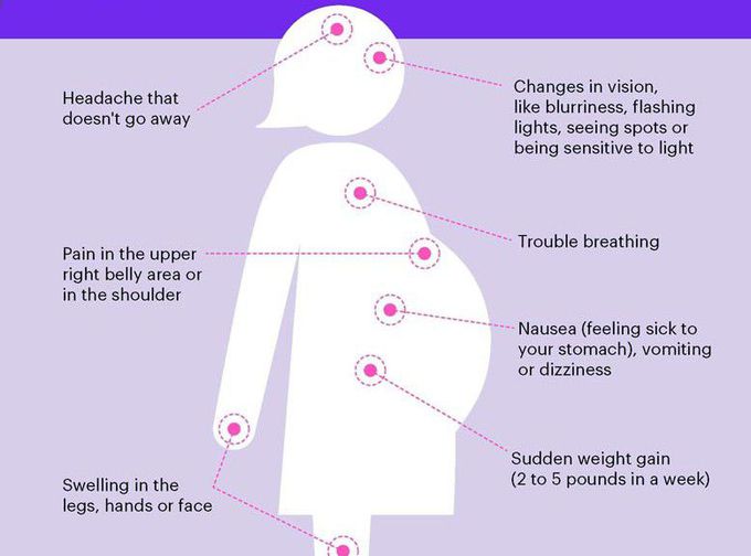 Preeclampsia