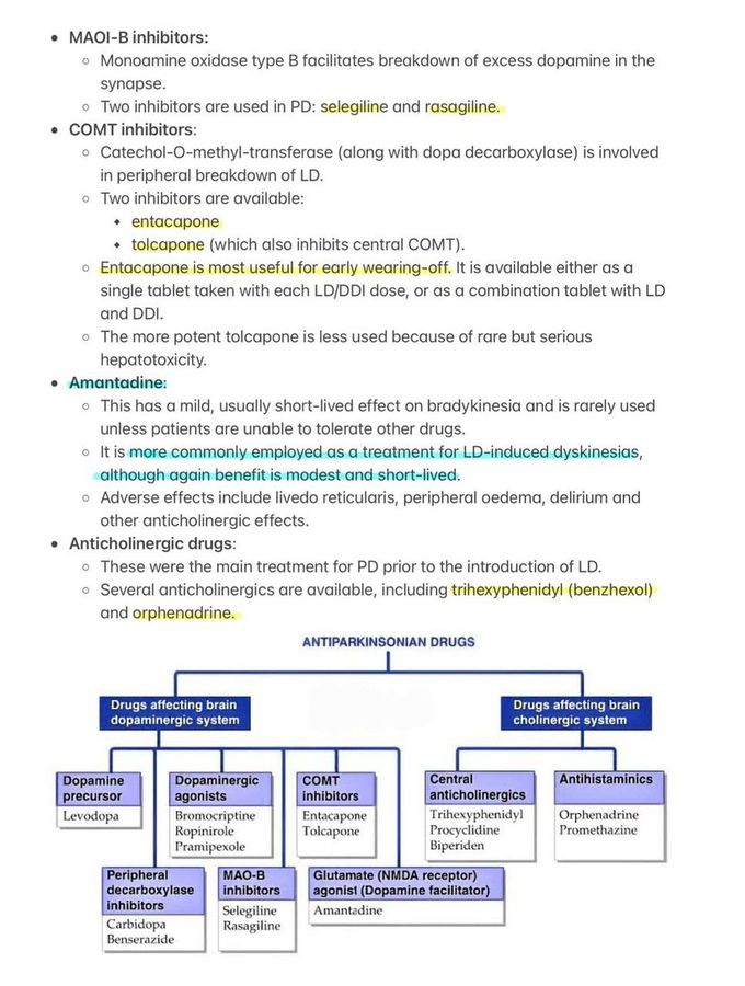 Parkinson's Disease VI