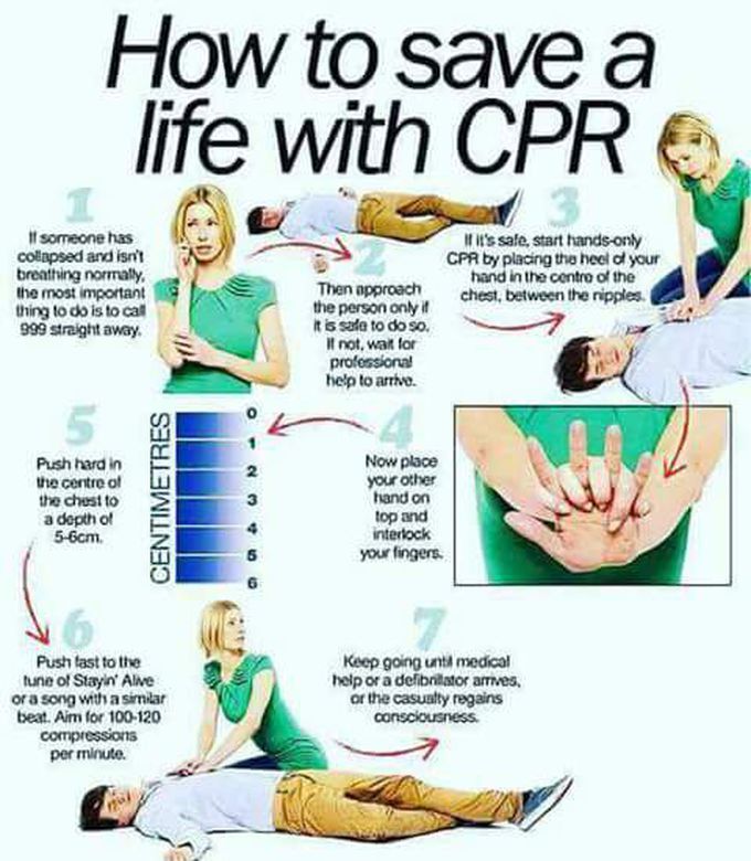 Save life by CPR
