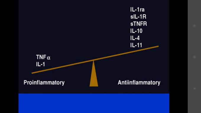 Cytokines in Rheumatoid arthritis