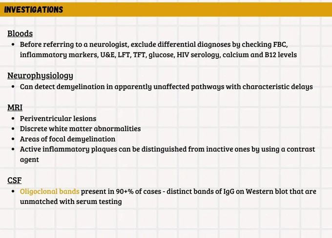 Multiple Sclerosis IV