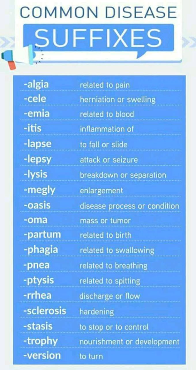 Suffix