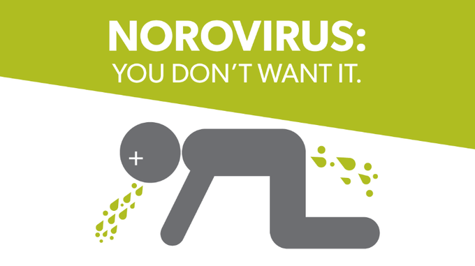 Norovirus: A Stomach Bug