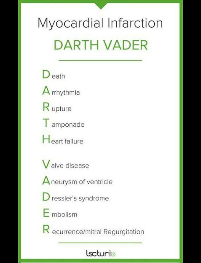 Mnemonics