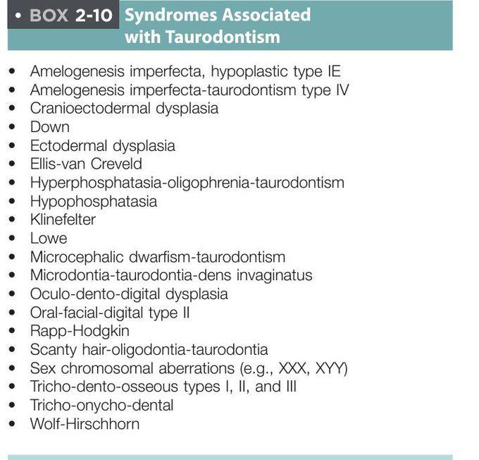 Taurodontism syndromes