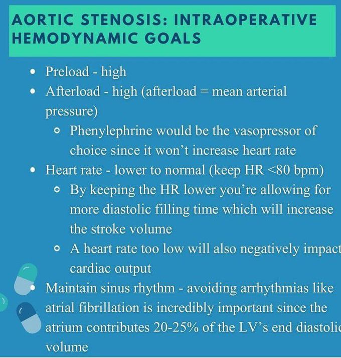 Aortic Stenosis IV