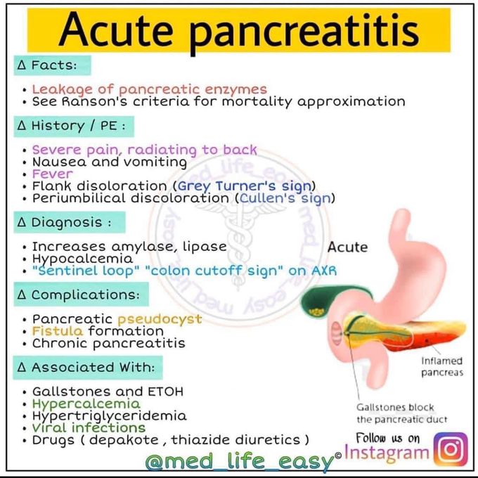 Acute pancreatitis