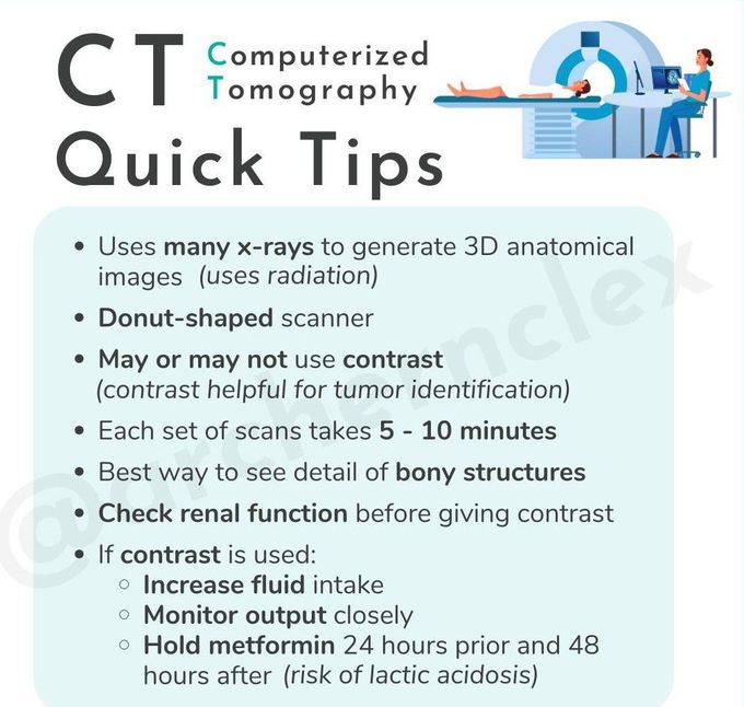 CT Quick Tips