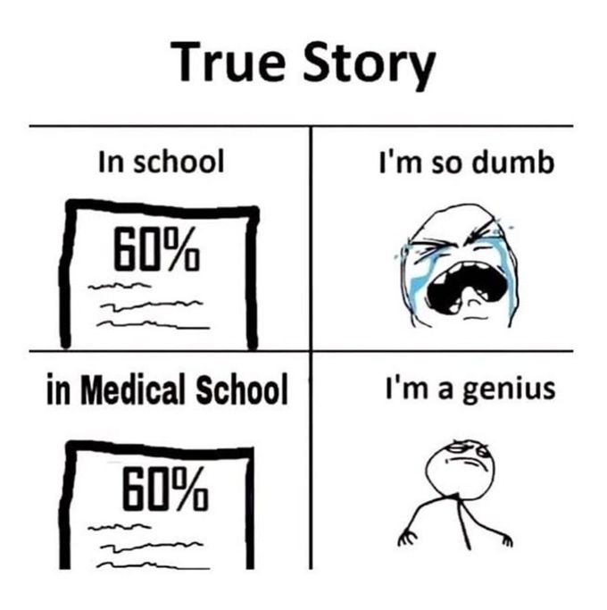 Joke for medical