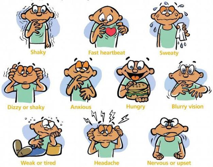 Complications of hypoglycemia MEDizzy