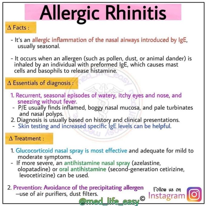 Allergic rhinitis