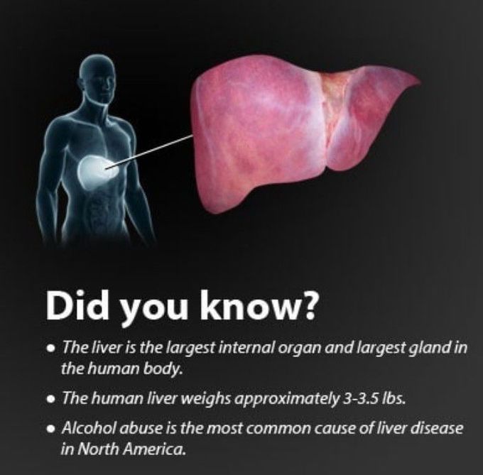 Medical facts