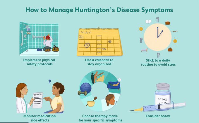 Treatment for Huntington's disease