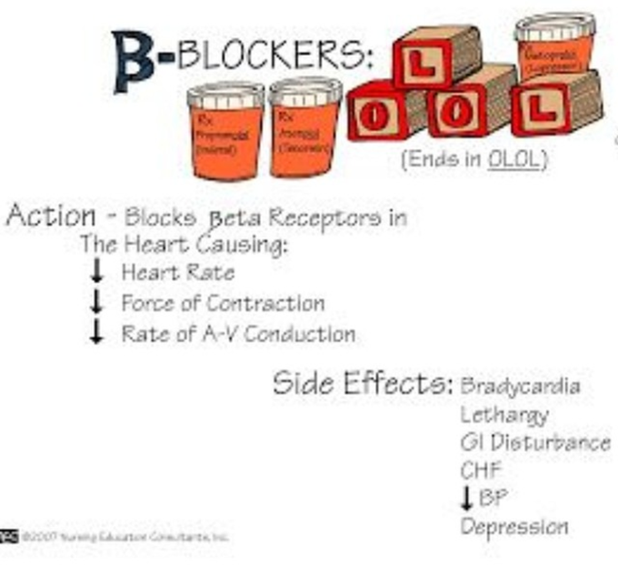 Hypertension treatment