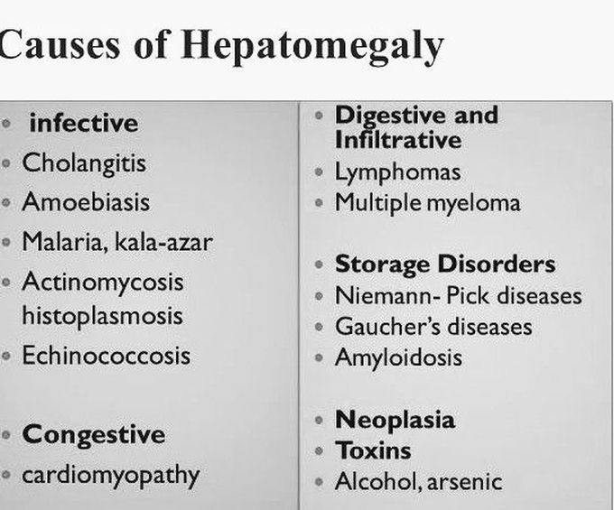 Causes of Hepatomegaly