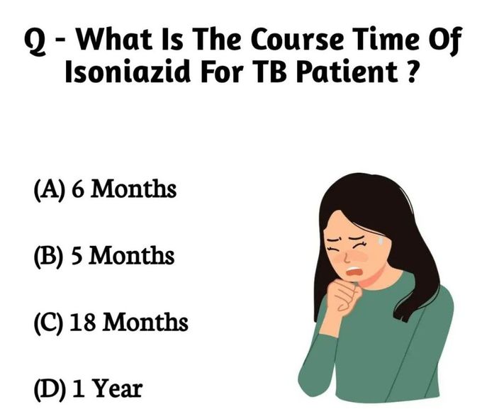 Isoniazid