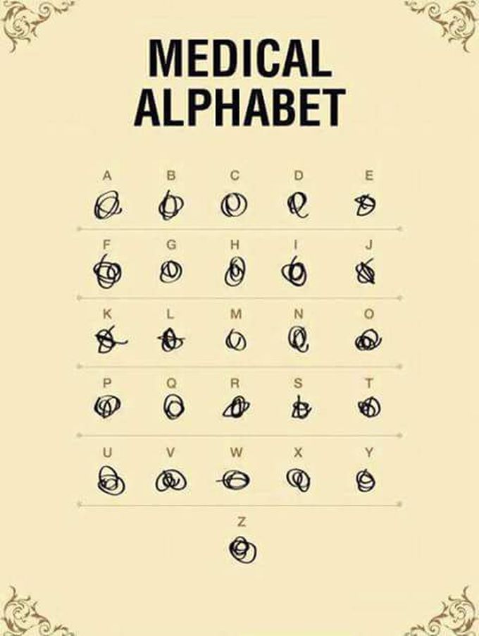 Medical alphabet