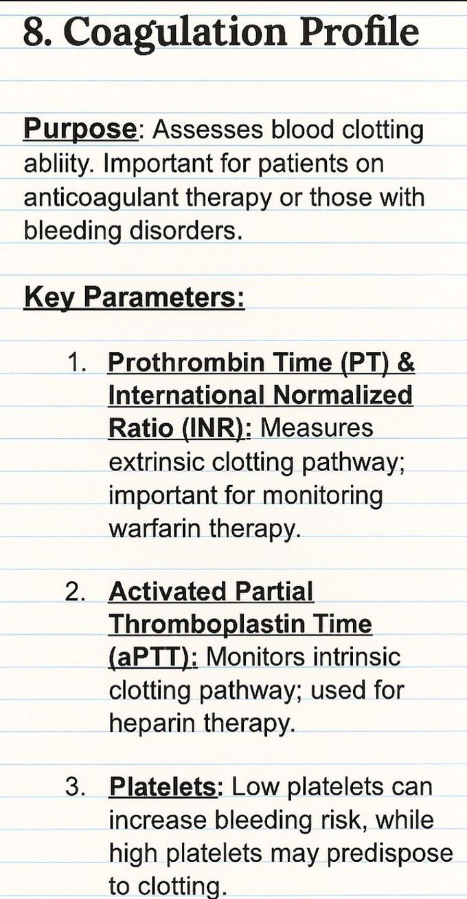 Coagulation Profile