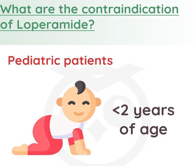 Loperamide III